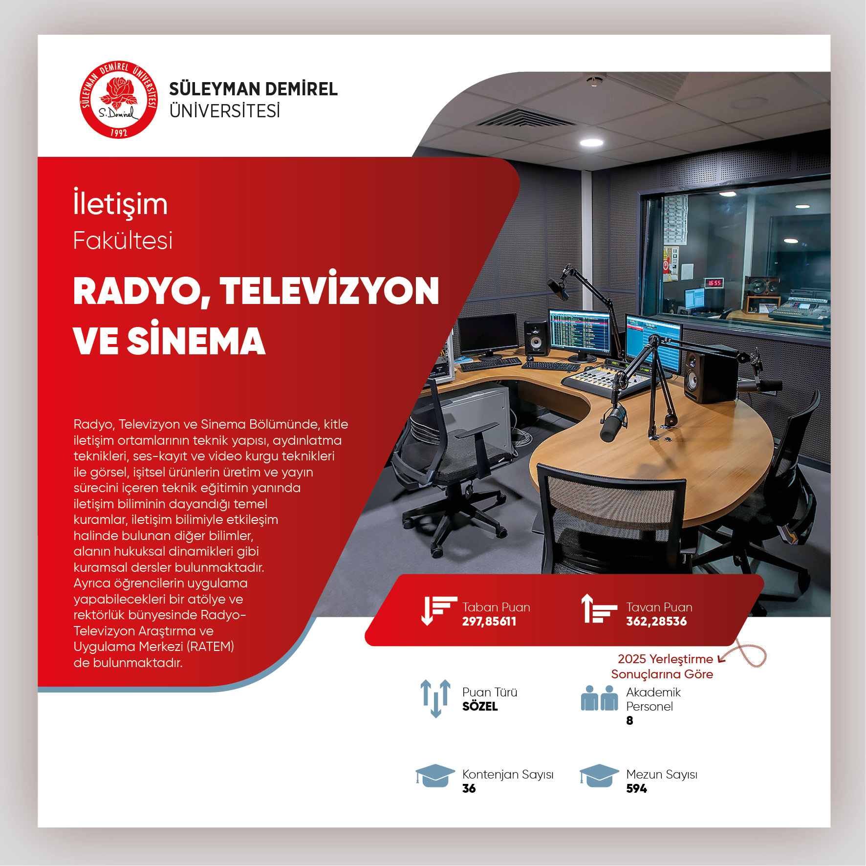 İletişim Fakültesi